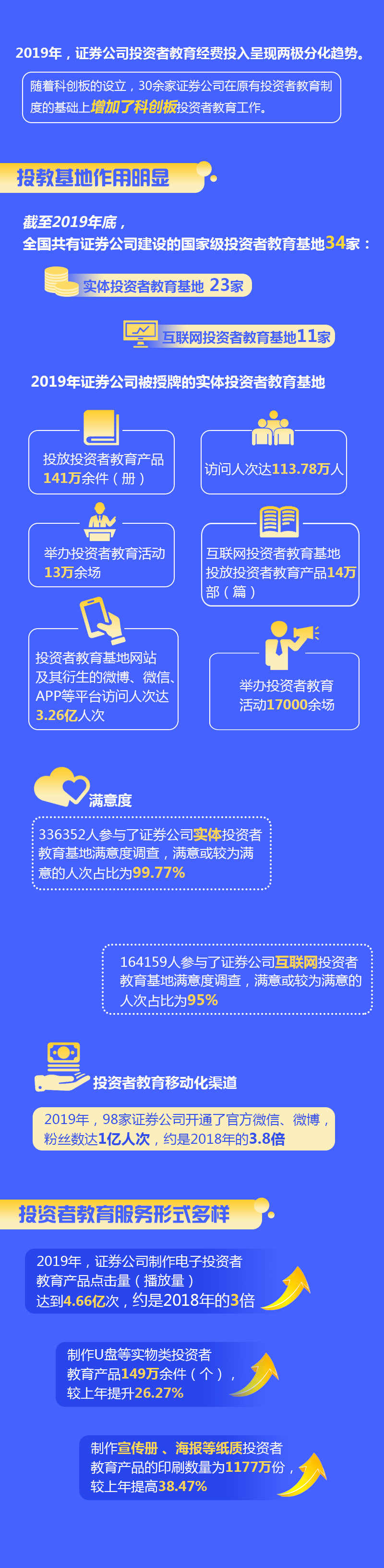 中国·太阳集团tcy8722(股份)有限公司-官方网站