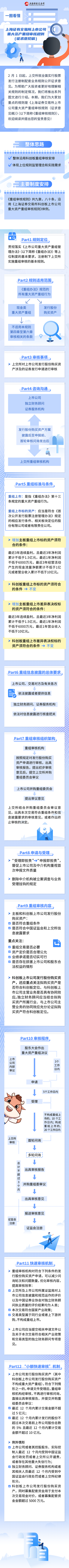 中国·太阳集团tcy8722(股份)有限公司-官方网站